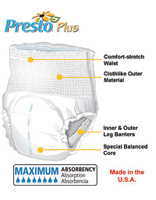 Protective Underwear, XX-Large (68"-80"), White